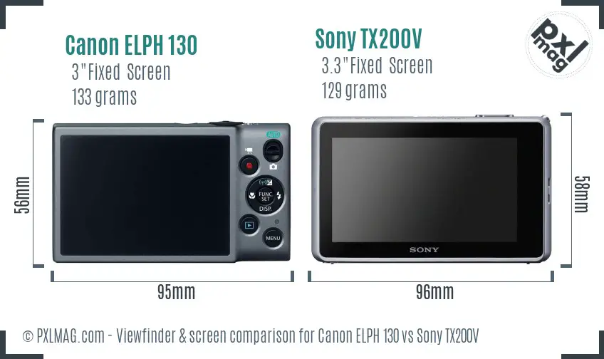 Canon ELPH 130 vs Sony TX200V Screen and Viewfinder comparison