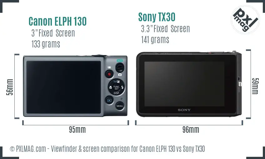 Canon ELPH 130 vs Sony TX30 Screen and Viewfinder comparison