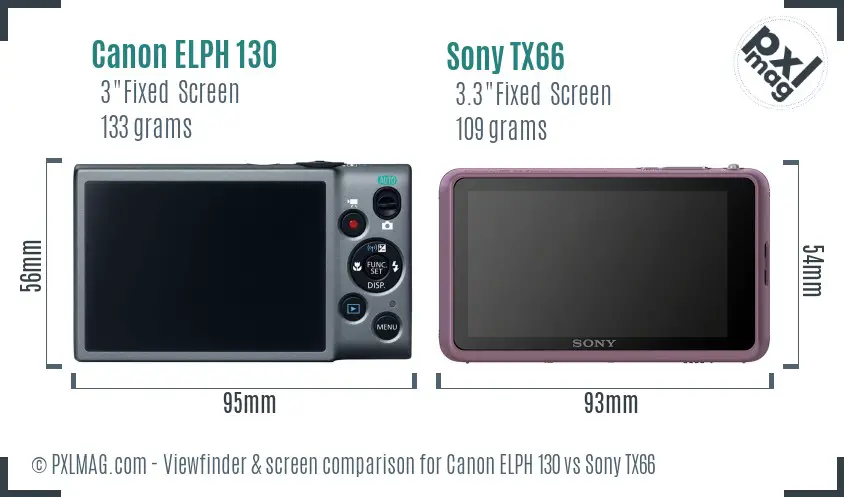 Canon ELPH 130 vs Sony TX66 Screen and Viewfinder comparison