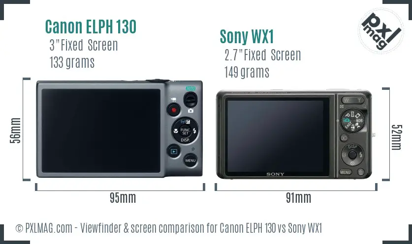 Canon ELPH 130 vs Sony WX1 Screen and Viewfinder comparison