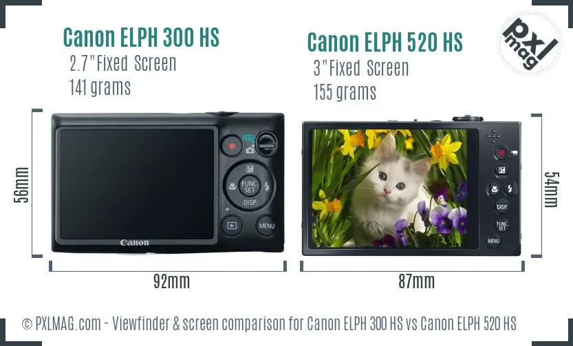 Canon ELPH 300 HS vs Canon ELPH 520 HS Screen and Viewfinder comparison