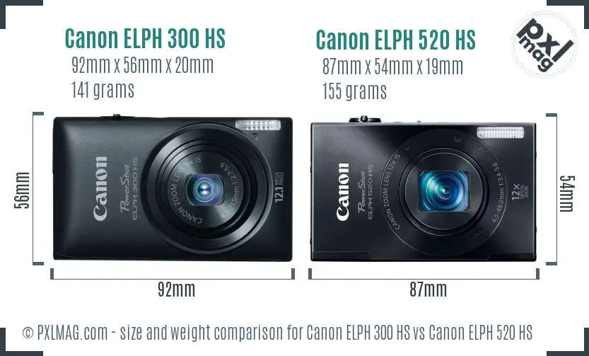 Canon ELPH 300 HS vs Canon ELPH 520 HS size comparison