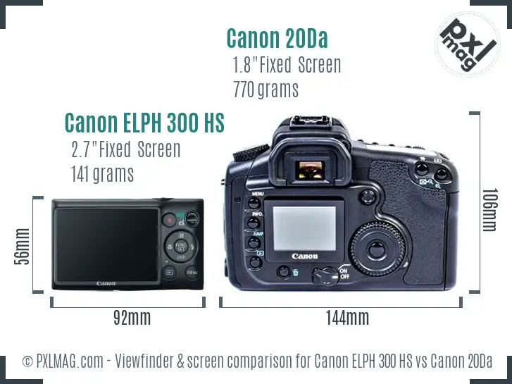 Canon ELPH 300 HS vs Canon 20Da Screen and Viewfinder comparison