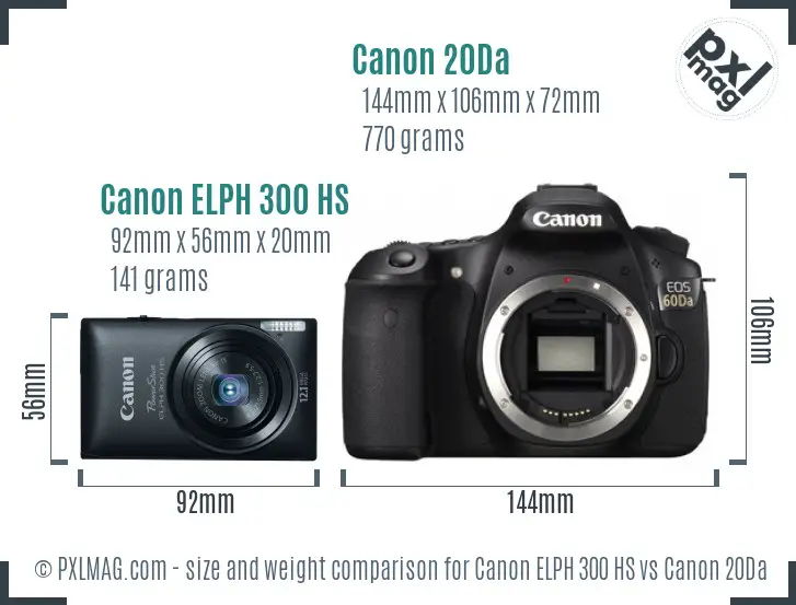 Canon ELPH 300 HS vs Canon 20Da size comparison