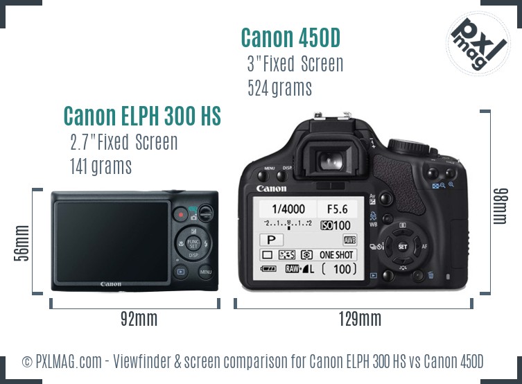 Canon ELPH 300 HS vs Canon 450D Screen and Viewfinder comparison