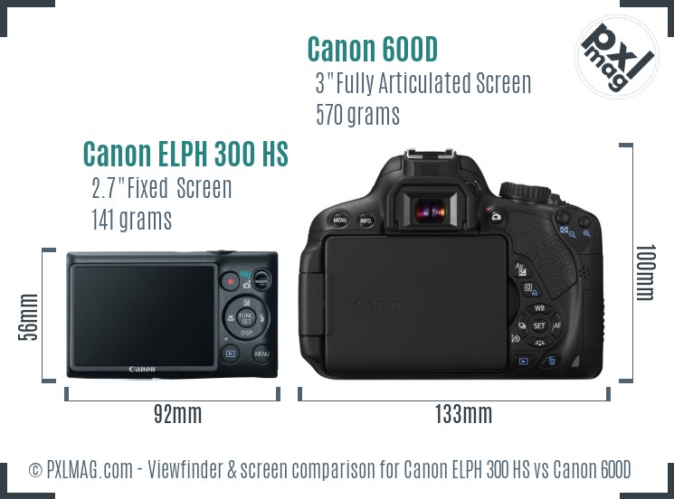 Canon ELPH 300 HS vs Canon 600D Screen and Viewfinder comparison