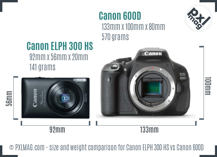 Canon ELPH 300 HS vs Canon 600D size comparison