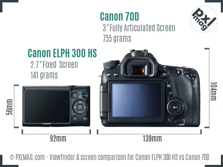 Canon ELPH 300 HS vs Canon 70D Screen and Viewfinder comparison
