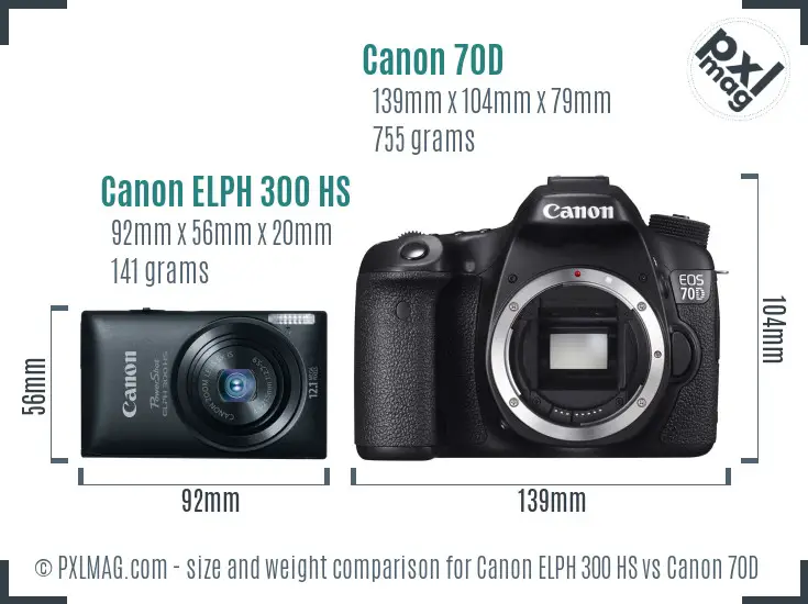 Canon ELPH 300 HS vs Canon 70D size comparison Canon ELPH 300 HS vs Canon 70D size comparison