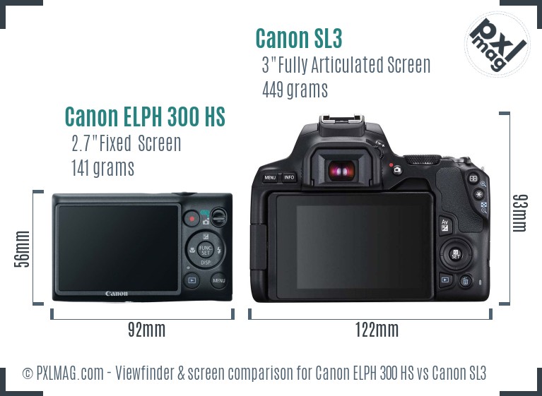 Canon ELPH 300 HS vs Canon SL3 Screen and Viewfinder comparison
