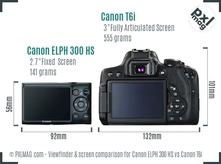 Canon ELPH 300 HS vs Canon T6i Screen and Viewfinder comparison