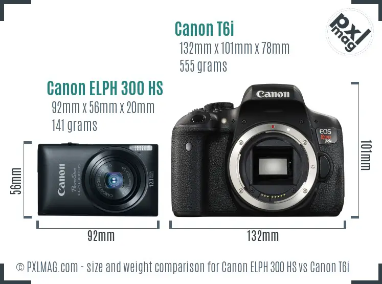 Canon ELPH 300 HS vs Canon T6i size comparison