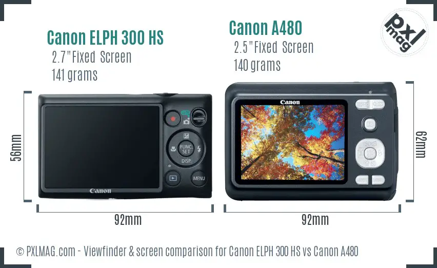 Canon ELPH 300 HS vs Canon A480 Screen and Viewfinder comparison