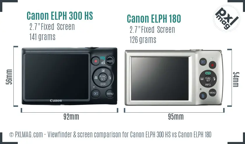 Canon ELPH 300 HS vs Canon ELPH 180 Screen and Viewfinder comparison
