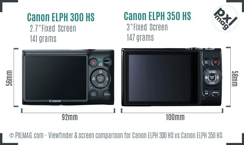 Canon ELPH 300 HS vs Canon ELPH 350 HS Screen and Viewfinder comparison