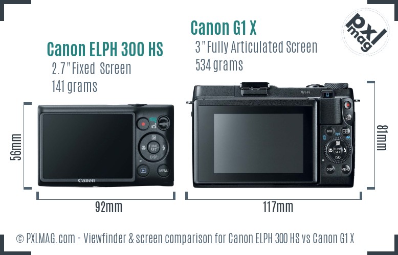 Canon ELPH 300 HS vs Canon G1 X Screen and Viewfinder comparison