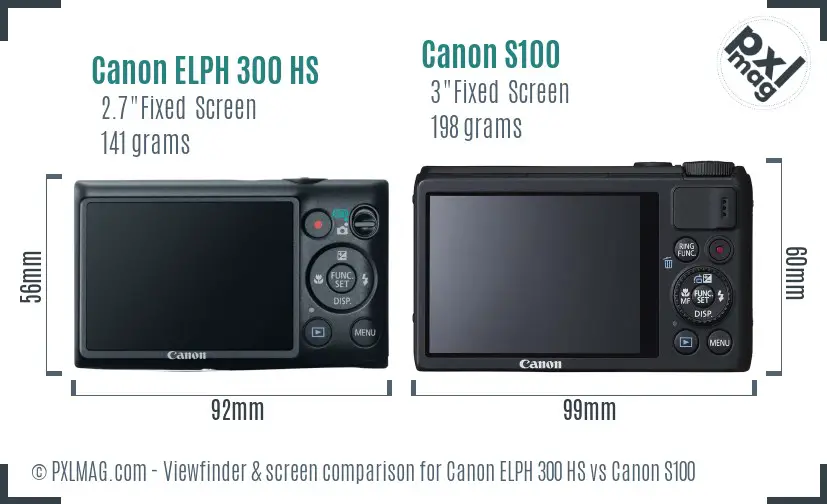 Canon ELPH 300 HS vs Canon S100 Screen and Viewfinder comparison Canon ELPH 300 HS vs Canon S100 Screen and Viewfinder comparison