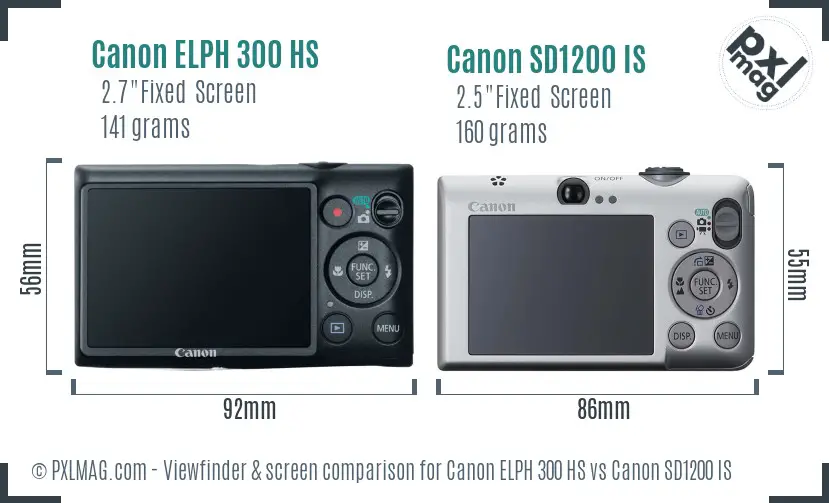 Canon ELPH 300 HS vs Canon SD1200 IS Screen and Viewfinder comparison Canon ELPH 300 HS vs Canon SD1200 IS Screen and Viewfinder comparison