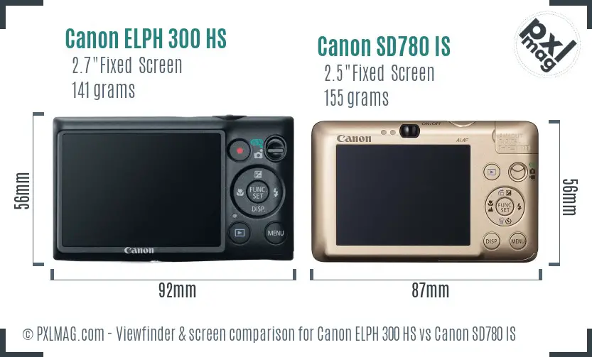Canon ELPH 300 HS vs Canon SD780 IS Screen and Viewfinder comparison