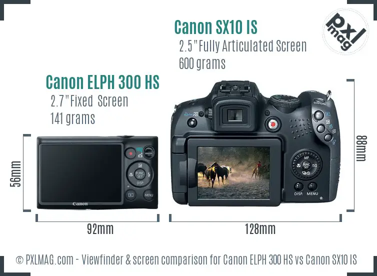 Canon ELPH 300 HS vs Canon SX10 IS Screen and Viewfinder comparison