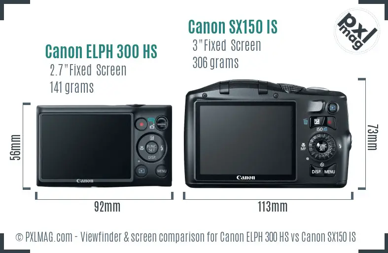 Canon ELPH 300 HS vs Canon SX150 IS Screen and Viewfinder comparison