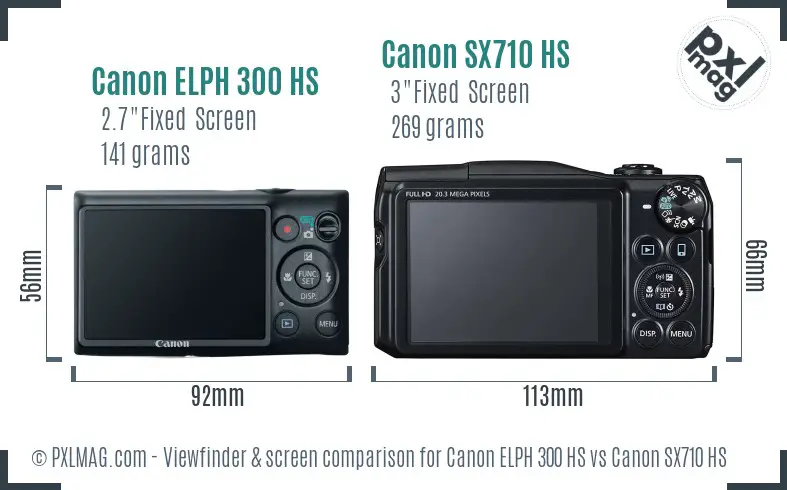 Canon ELPH 300 HS vs Canon SX710 HS Screen and Viewfinder comparison