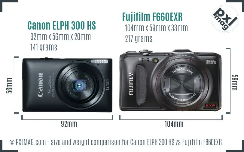 Canon ELPH 300 HS vs Fujifilm F660EXR size comparison