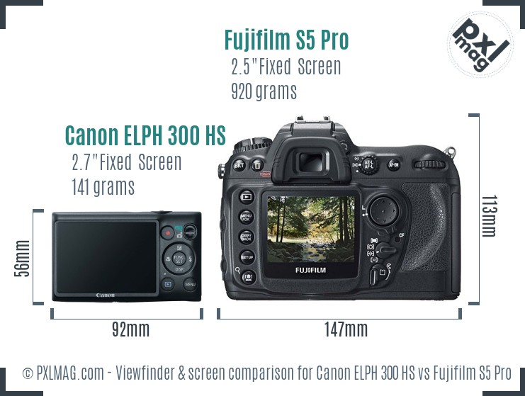 Canon ELPH 300 HS vs Fujifilm S5 Pro Screen and Viewfinder comparison