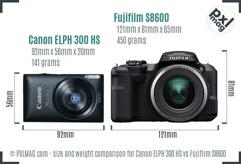 Canon ELPH 300 HS vs Fujifilm S8600 size comparison