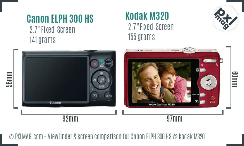 Canon ELPH 300 HS vs Kodak M320 Screen and Viewfinder comparison