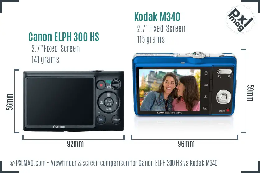 Canon ELPH 300 HS vs Kodak M340 Screen and Viewfinder comparison