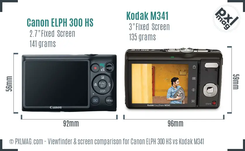 Canon ELPH 300 HS vs Kodak M341 Screen and Viewfinder comparison