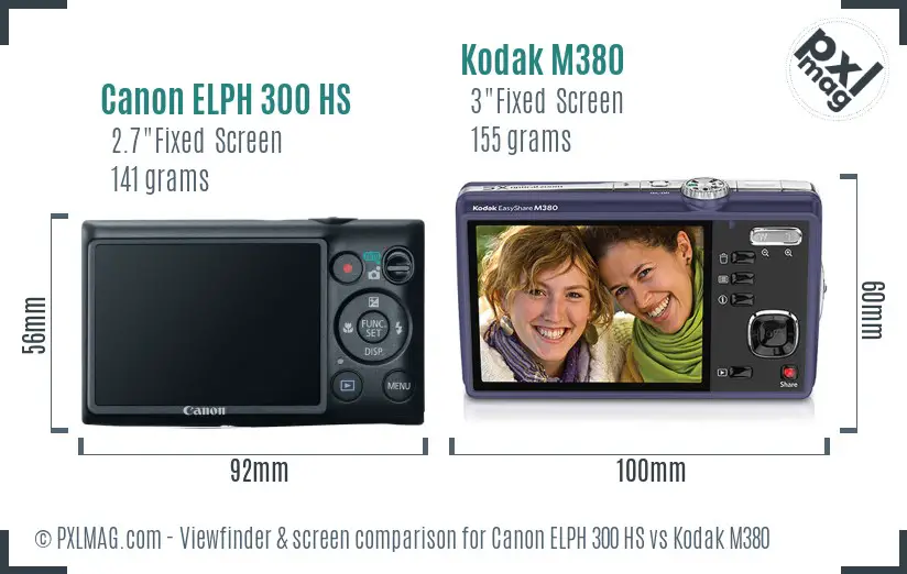 Canon ELPH 300 HS vs Kodak M380 Screen and Viewfinder comparison