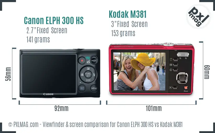 Canon ELPH 300 HS vs Kodak M381 Screen and Viewfinder comparison