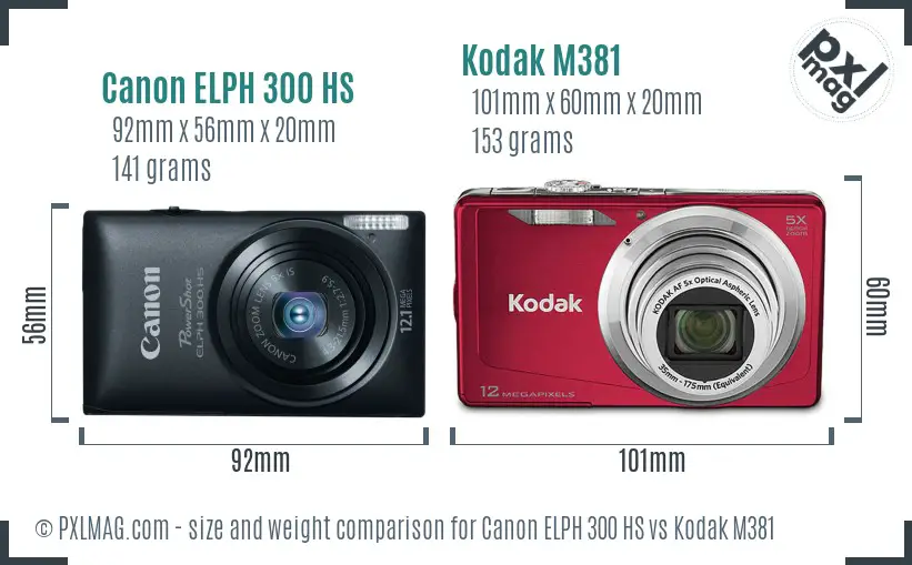 Canon ELPH 300 HS vs Kodak M381 size comparison