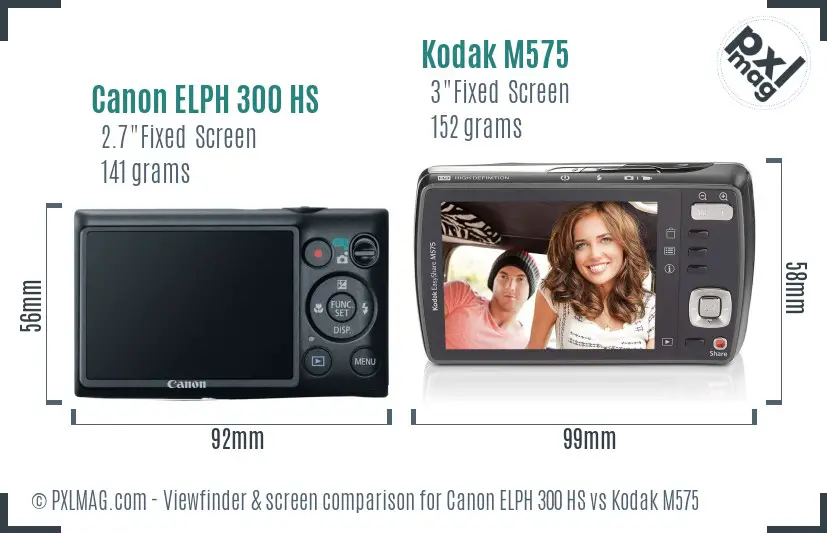 Canon ELPH 300 HS vs Kodak M575 Screen and Viewfinder comparison