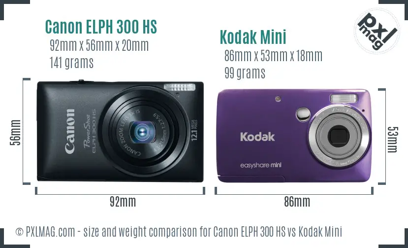 Canon ELPH 300 HS vs Kodak Mini size comparison Canon ELPH 300 HS vs Kodak Mini size comparison