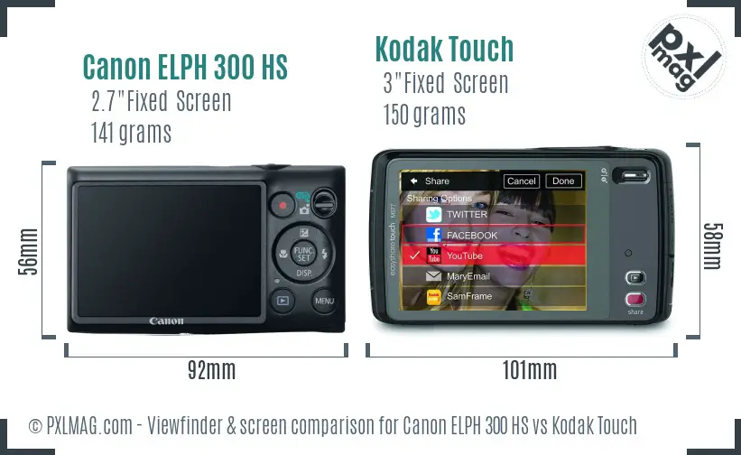Canon ELPH 300 HS vs Kodak Touch Screen and Viewfinder comparison