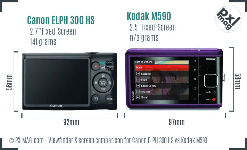Canon ELPH 300 HS vs Kodak M590 Screen and Viewfinder comparison