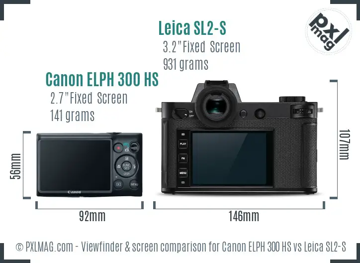 Canon ELPH 300 HS vs Leica SL2-S Screen and Viewfinder comparison