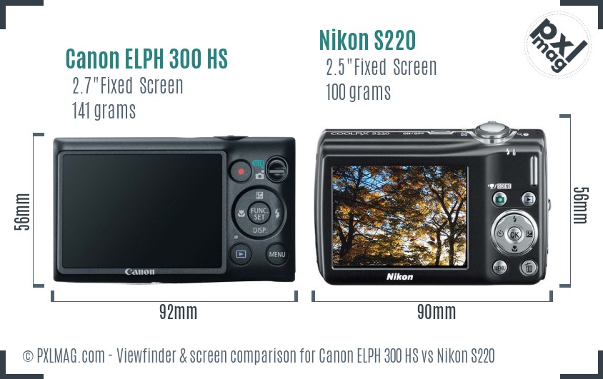 Canon ELPH 300 HS vs Nikon S220 Screen and Viewfinder comparison