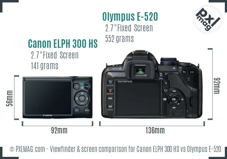 Canon ELPH 300 HS vs Olympus E-520 Screen and Viewfinder comparison