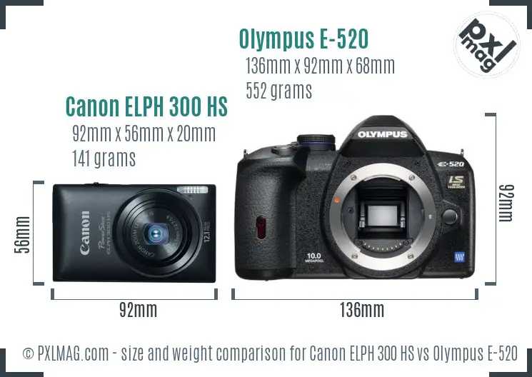 Canon ELPH 300 HS vs Olympus E-520 size comparison