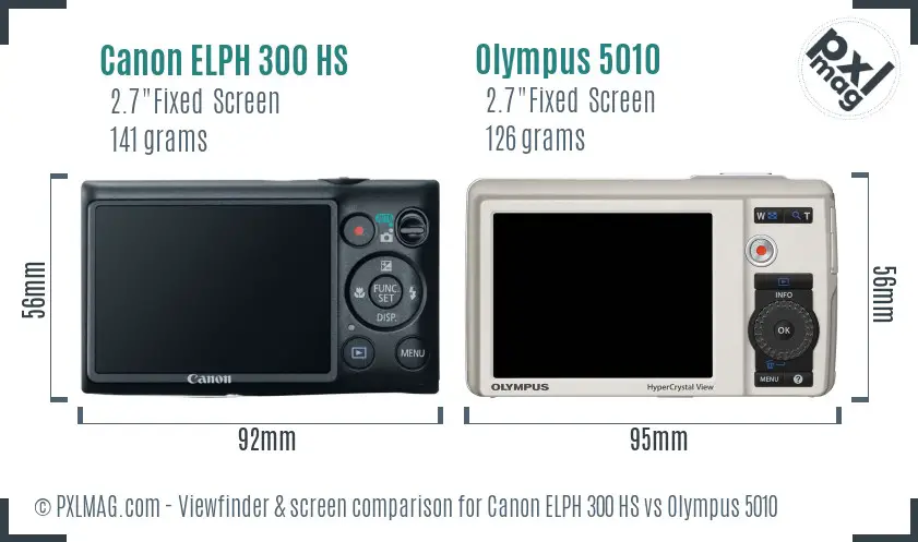Canon ELPH 300 HS vs Olympus 5010 Screen and Viewfinder comparison