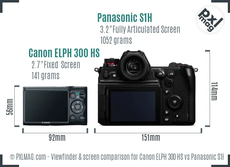 Canon ELPH 300 HS vs Panasonic S1H Screen and Viewfinder comparison