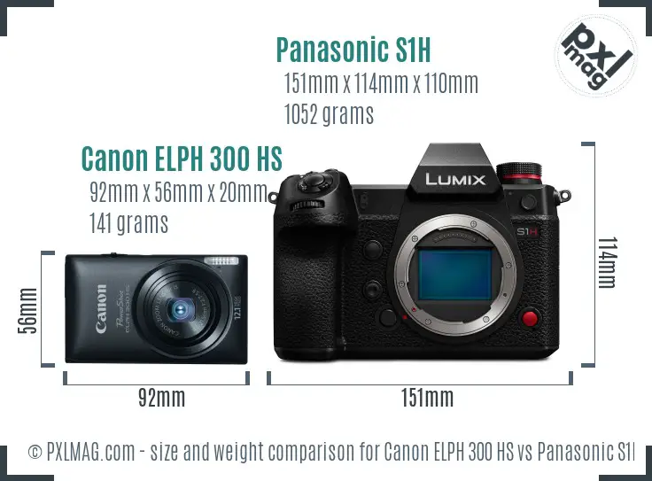 Canon ELPH 300 HS vs Panasonic S1H size comparison