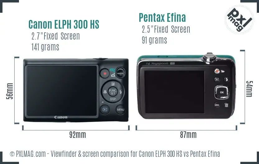 Canon ELPH 300 HS vs Pentax Efina Screen and Viewfinder comparison