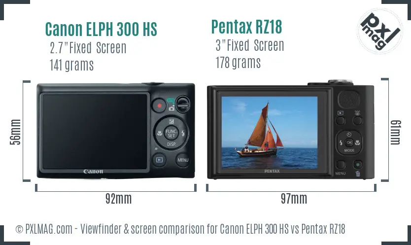 Canon ELPH 300 HS vs Pentax RZ18 Screen and Viewfinder comparison