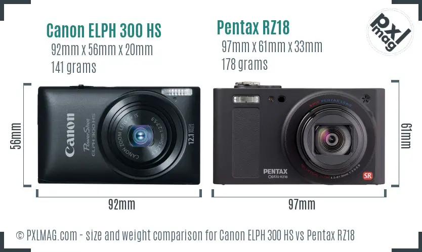 Canon ELPH 300 HS vs Pentax RZ18 size comparison
