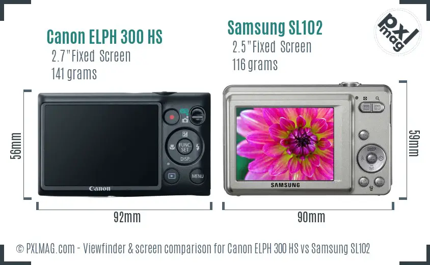 Canon ELPH 300 HS vs Samsung SL102 Screen and Viewfinder comparison